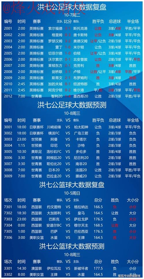 世界杯外围分析最新网址 世界杯外围分析最新网址