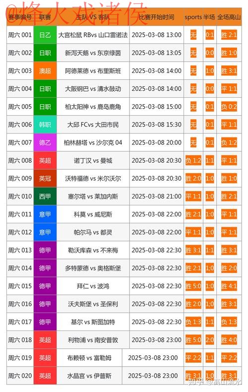 世界杯外围APP下载最新网址 世界杯外围APP下载最新网址