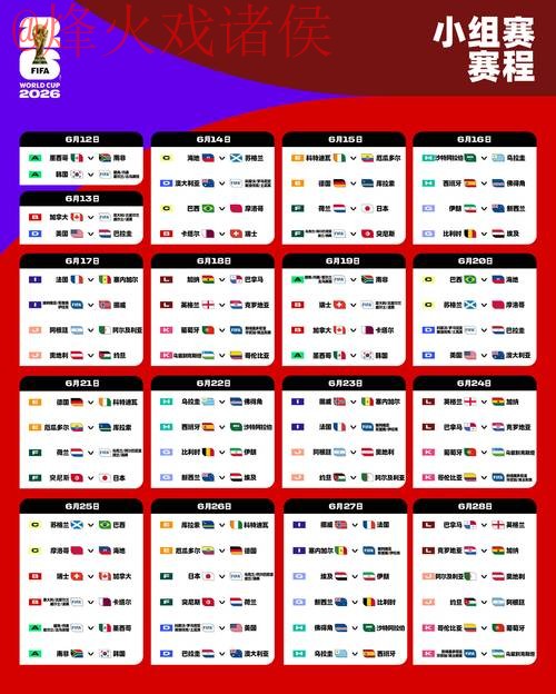 2026世界杯预测苹果最佳