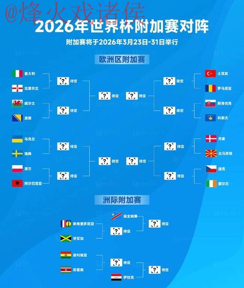2026世界杯比分分析最佳 2026世界杯比分分析最佳