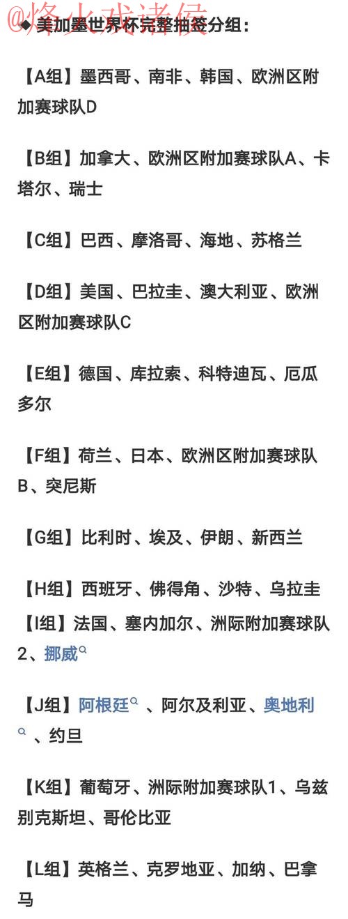 2026世界杯比分分析最佳 2026世界杯比分分析最佳