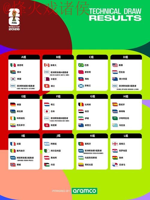 2026世界杯外围分析入口地址 2026世界杯外围分析入口地址
